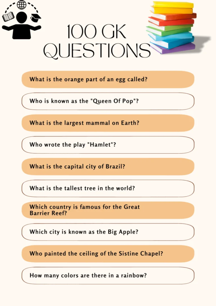 Easy general knowledge questions and answers in English